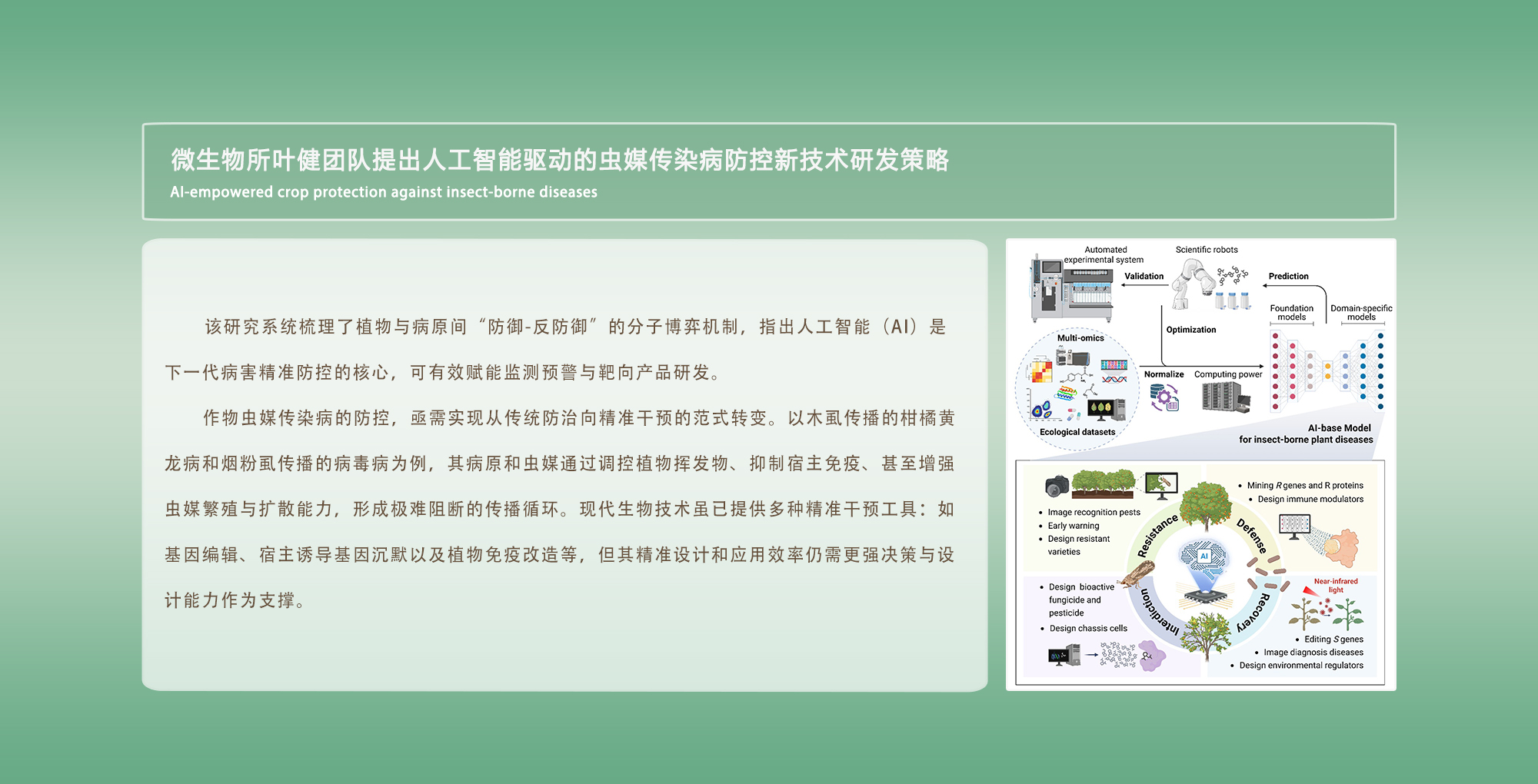 微生物所葉健團(tuán)隊(duì)提出人工智能驅(qū)動(dòng)的蟲(chóng)媒傳染病防控新技術(shù)研發(fā)策略